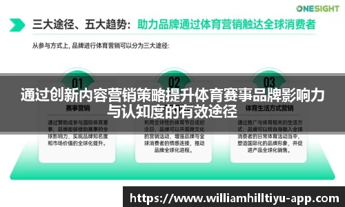 通过创新内容营销策略提升体育赛事品牌影响力与认知度的有效途径